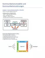 Vorschau - Arbeitsblätter - Kommunikationsmodelle - Vier-Seiten-Modell v. Schulz von Thun & Shannon-Weaver-Modell - Seite 1