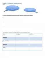 Vorschau - Arbeitsblätter - Kommunikationsmodelle - Vier-Seiten-Modell v. Schulz von Thun & Shannon-Weaver-Modell - Seite 2