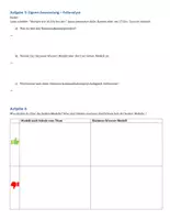 Vorschau - Arbeitsblätter - Kommunikationsmodelle - Vier-Seiten-Modell v. Schulz von Thun & Shannon-Weaver-Modell - Seite 3