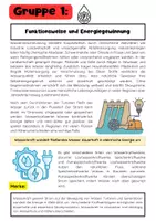 Vorschau - Arbeitsblätter - Wasserkraft Gruppenarbeit Energiewende & erneuerbare Energien - Seite 1