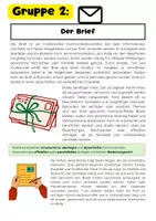 Vorschau - Arbeitsblätter - Kommunikationsmittel Gruppenarbeit: Telefon, Brief & E-Mail Messenger - Seite 3
