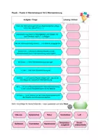 Vorschau - Arbeitsblätter - Physik – Puzzle 31 Wärmetransport Teil 2 Wärmeströmung - Deckblatt