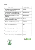 Vorschau - Arbeitsblätter - Physik – Puzzle 31 Wärmetransport Teil 2 Wärmeströmung - Seite 1