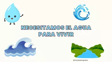 Vista previa - Unidades / Secuencias / Situaciones de Aprendizaje - NECESITAMOS EL AGUA PARA VIVIR - Portada