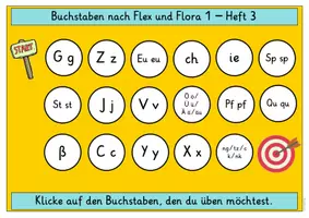 Vorschau - Präsentationen/Tafelbilder - Digitale Tafel/Tafelbilder nach Flex und Flora 1 Heft 3 - Seite 1
