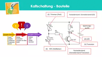 Vorschau - Arbeitsblätter - Kaltschaltung + Warmschaltung KOMPAKT / Aufbau + Funktionsweise + Vergleich / Mit Arbeitsblatt zur Sicherung und Vertiefung! inkl. Musterlösungen - Seite 3