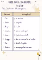 Vorschau - Arbeitsblätter - Bonne année vocabulaire mit Lösung - Seite 2