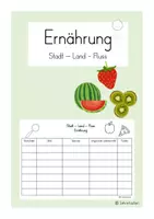 Vorschau - Arbeitsblätter - Gesunde Ernährung Materialpaket - Seite 1