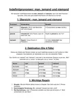 Vorschau - Arbeitsblätter - Indefinitpronomen: man, jemand & niemand – Komplettpaket (Erklärung & 95 Aufgaben) DaF, DaZ, A2, B1 - Seite 1