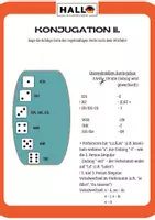 Náhled - Konjugation II., unregelmäßiges Verb, Brettspiel - boční 2