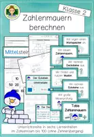 Vorschau - Stundenentwürfe - Zahlenmauern mit Schneemann Tobi (Klasse 2) - Deckblatt