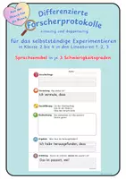 Vorschau - Arbeitsblätter - Differenzierte Forscherprotokolle für mehr Selbstständigkeit beim Experimentieren - Klasse 2 bis 4 in allen Lineaturen - Sprachsensibel in je 3 Schwierigkeitsgraden - Kompetenzorientiert - Deckblatt
