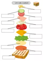 Vorschau - Arbeitsblätter - Einheit Sandwich - ABs zu listening, reading, writing, Dialoge, surveys - Deckblatt