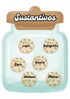 Vista previa - Juegos / Gamificación - clases de palabras - Portada