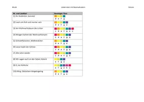 Vorschau - Arbeitsblätter - Boomwhacker Liederraten (3 - Weihnachtslieder) - Deckblatt