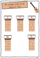 Vorschau - Merkblätter - Ukulele Lernmaterial – Aufbau & Akkorde mit Grifftabellen - Seite 2