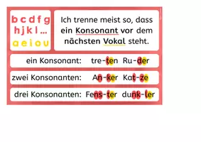 Vorschau - Poster - Trennregeln - Aushang / Tafelmaterial - Seite 2