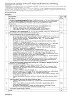 Vorschau - Klassenarbeiten - Erwartungshorizont - Erpenbeck Heimsuchung - passend zu Text von Katja Schubert (Abibox!) - Seite 2