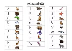 Vorschau - Fördermaterial/Inklusion - Tier-ABC – Anlauttabelle A-Z (Vorschule und 1.Klasse) (Deutsch) - Seite 1