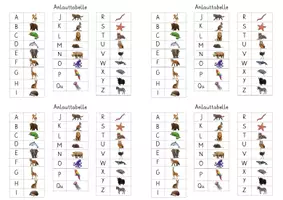 Vorschau - Fördermaterial/Inklusion - Tier-ABC – Anlauttabelle A-Z (Vorschule und 1.Klasse) (Deutsch) - Seite 3