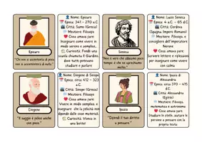 anteprima - Flashcard - Flashcards: scopriamo i filosofi! - Pagina 1