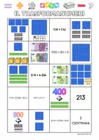 anteprima - Materiale di supporto/inclusione - IL TRASFORMANUMERI: MISSIONE 100-999 - Pagina di copertina