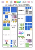 anteprima - Materiale di supporto/inclusione - IL TRASFORMANUMERI: MISSIONE 100-999 - Pagina 3