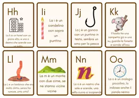anteprima - Flashcard - Flashcards: alfabetiere lettere minuscole - Pagina 1