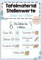 Vorschau - Präsentationen/Tafelbilder - Tafelmaterial Stellenwerte (Wie viel ist eine Million?) - Deckblatt