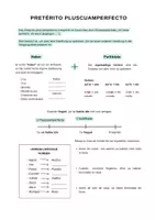 Vorschau - Arbeitsblätter - Pluscuamperfecto: ejercicios y tándem - Seite 1