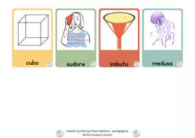 anteprima - Materiale di supporto/inclusione - Memory sillabico b-d - Pagina 2