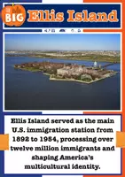 Vorschau - Poster - 35 Fact Posters New York City Culture and Attractions - Seite 3