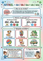 Vorschau - Poster - Grammatik‑Poster – Komplettsammlung (22 Poster) - Seite 3
