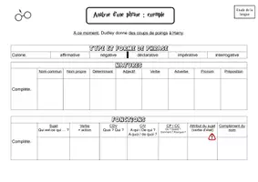 Aperçu - Feuilles d'exercices - Rituel Analyse de phrase (18 fiches) Harry Potter - Page de couverture