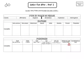Aperçu - Feuilles d'exercices - Rituel Analyse de phrase (18 fiches) Harry Potter - Page 3