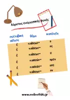 Προεπισκόπηση - Υποστηρικτικό υλικό / Ειδική αγωγή - ΑΡΧΑΙΑ ΕΛΛΗΝΙΚΑ -Σχηματισμός μέλλοντα και αορίστου ενεργητικής φωνής βαρύτονων ρημάτων - Σελίδα 1