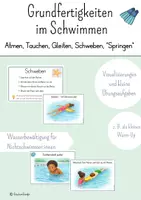 Vorschau - Bildkarten - Grundfertigkeiten (Wasserbewältigung) im Anfängerschwimmen - Deckblatt