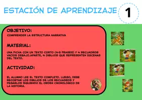 Vista previa - Unidades / Secuencias / Situaciones de Aprendizaje - ESTACIONES DE APRENDIZAJE_20260105_130432_0000 - página 3