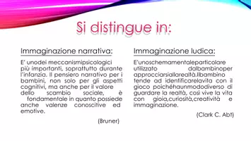 anteprima - Piani di lezione - L’IMMAGINAZIONE. - Pagina 2