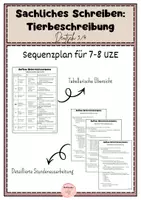 Vorschau - Stundenentwürfe - Sachliches Schreiben - Tierbeschreibung: Sequenzplan - Deckblatt