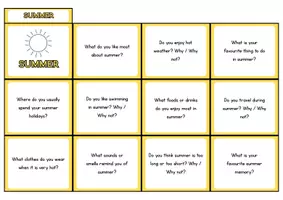 Vorschau - Bildkarten - Conversation Cards (Box mit 60 Gesprächsthemen für den Englischunterricht) - Seite 3