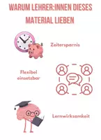 Vorschau - Unterrichtsreihen - Leben in der Stadt verstehen – Urbanisierung, Stadtplanung & nachhaltige Stadtentwicklung | Erdkunde Klasse 8/9 - Seite 3
