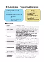 Vorschau - Arbeitsblätter - Lesetagebuch Aufträge 5. bis 6.Klasse - Deckblatt