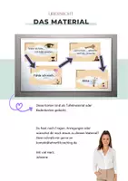 Vorschau - Arbeitsblätter - Gewaltfreie Kommunikation Herzenssprache Materialpaket für die Sekundarstufe GFK - Seite 2