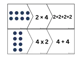 Προεπισκόπηση - Flashcards - Σύστημα Προπαίδειας Β’ Δημοτικού Πακέτο Υλικού - Σελίδα 3
