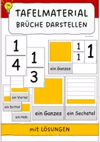 Vorschau - Bildkarten - Tafelmaterial - Brüche bildlich darstellen (Wortkarten, Einführung) - Deckblatt