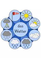 Vorschau - Mal- und Bastelvorlagen - Materialpaket Wetter - Seite 1