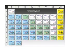 Vorschau - Arbeitsblätter - Chemie interaktiv - Seite 2