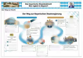 Vorschau - Stundenentwürfe - Bayerische Staatsregierung: Staatskabinett - Seite 1