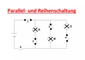 Vorschau - Stundenentwürfe - Parallel- und Reihenschaltung - Seite 1